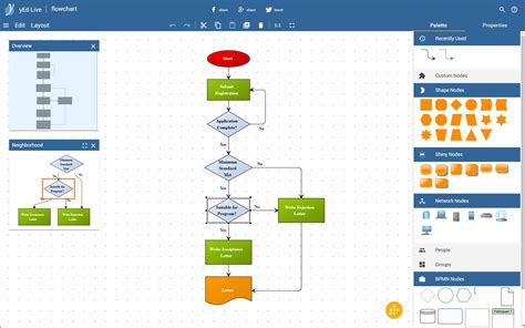 visio online|View, create, and edit a diagram in Visio for the web.